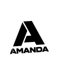 A AMANDA logo