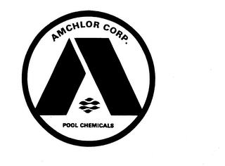 A AMCHLOR CORP. POOL CHEMICAL logo