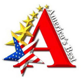 A AMERICA'S BEST logo
