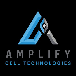 A AMPLIFY CELL TECHNOLOGIES