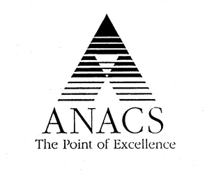 A ANACS THE POINT OF EXCELLENCE logo