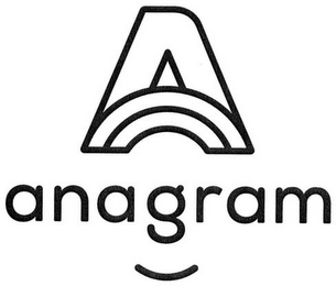 A ANAGRAM logo