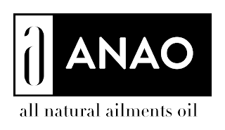 A ANAO ALL NATURAL AILMENTS OIL logo