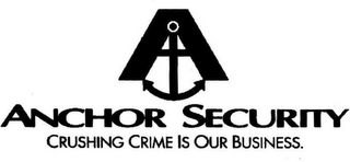 A ANCHOR SECURITY CRUSHING CRIME IS OUR BUSINESS logo