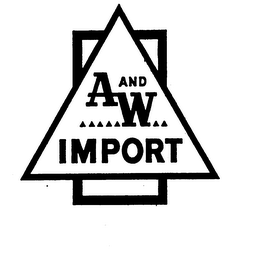 A AND W IMPORT logo