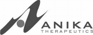 A ANIKA THERAPEUTICS logo