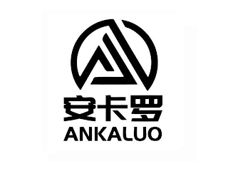 A ANKALUO logo