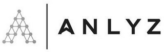 A ANLYZ logo