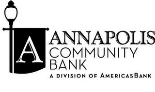 A ANNAPOLIS COMMUNITY BANK A DIVISION OF AMERICASBANK logo