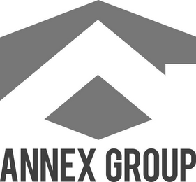 A ANNEX GROUP logo