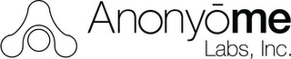 A ANONYOME LABS, INC. logo