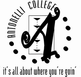 A ANTONELLI COLLEGE "IT'S ALL ABOUT WHERE YOU'RE GOIN'" logo