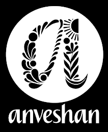 A ANVESHAN logo