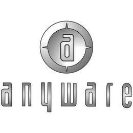 A ANYWARE logo