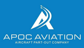 A APOC AVIATION AIRCRAFT PART-OUT COMPANY logo