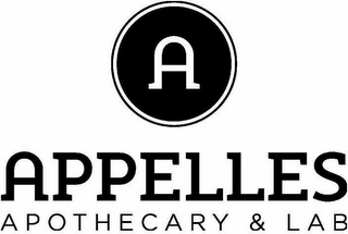 A APPELLES APOTHECARY & LAB logo