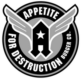 A APPETITE FOR DESTRUCTION BURGER CO. logo