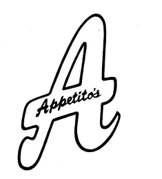 A APPETITO'S logo