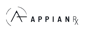 A APPIAN RX logo