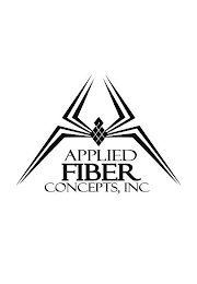 A APPLIED FIBER CONCEPTS, INC logo