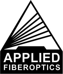 A APPLIED FIBEROPTICS logo