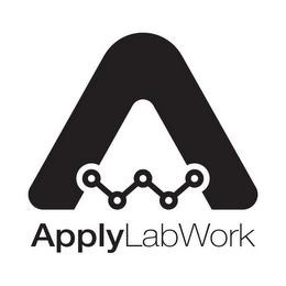 A APPLYLABWORK logo