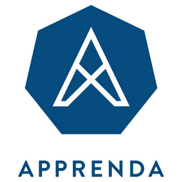 A APPRENDA logo
