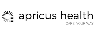 A APRICUS HEALTH CARE YOUR WAY logo