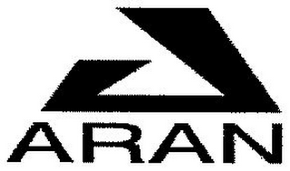 A ARAN logo