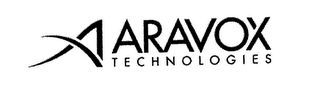 A ARAVOX  T E C H N O L O G I E S logo