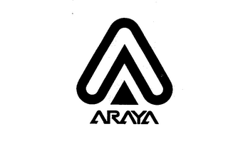 A ARAYA logo