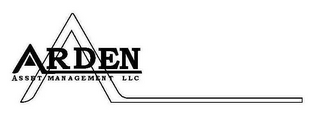 A ARDEN ASSET MANAGEMENT LLC logo