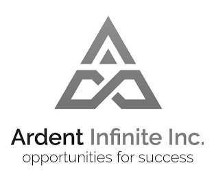 A ARDENT INFINITE INC. OPPORTUNITIES FOR SUCCESS logo