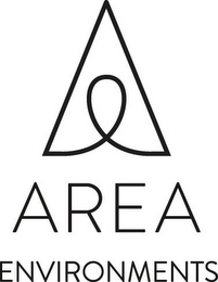 A AREA ENVIRONMENTS logo