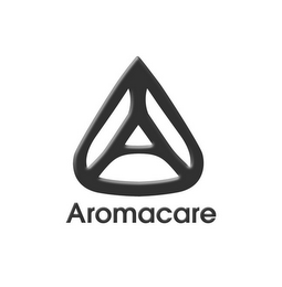 A AROMACARE logo