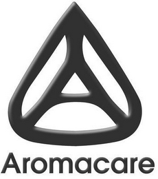 A AROMACARE logo