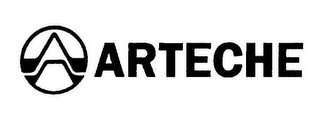 A ARTECHE logo