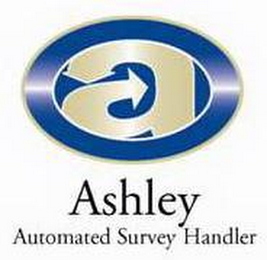 A ASHLEY AUTOMATED SURVEY HANDLER logo