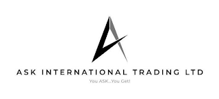 A ASK INTERNATIONAL TRADING LTD YOU ASK...YOU GET! logo