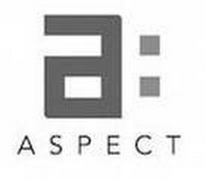A: ASPECT logo