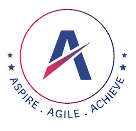 A ASPIRE . AGILE . ACHIEVE logo