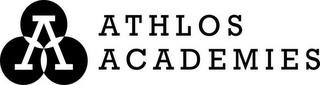 A ATHLOS ACADEMIES logo