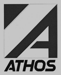 A ATHOS logo