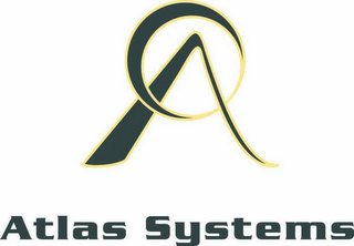 A ATLAS SYSTEMS logo