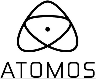 A ATOMOS