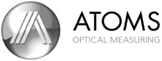 A ATOMS OPTICAL MEASURING logo