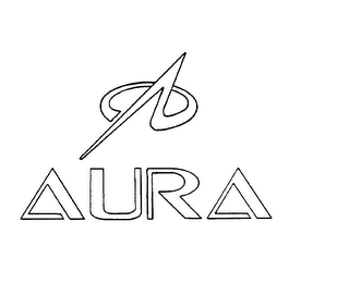 A AURA logo
