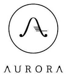 A AURORA