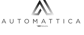 A AUTOMATTICA BY KIONETWORKS logo