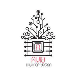 A AVIA INTERIOR DESIGN logo